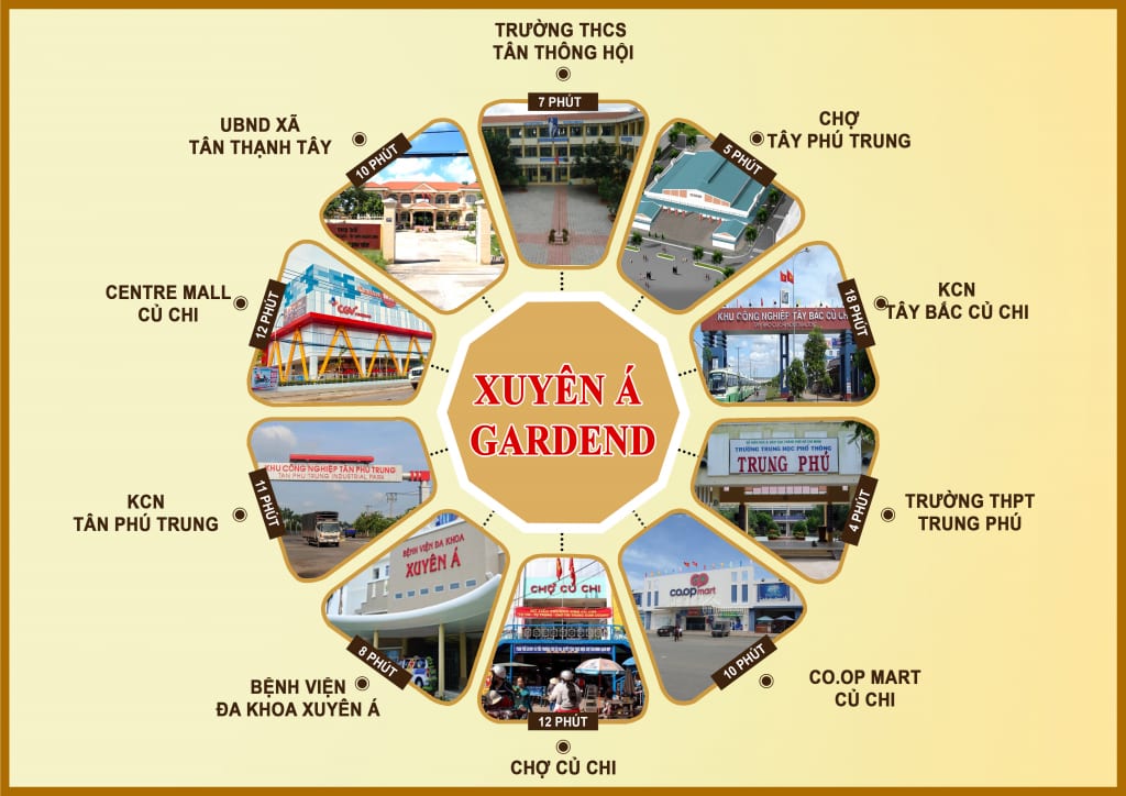 dự án xuyên á garden