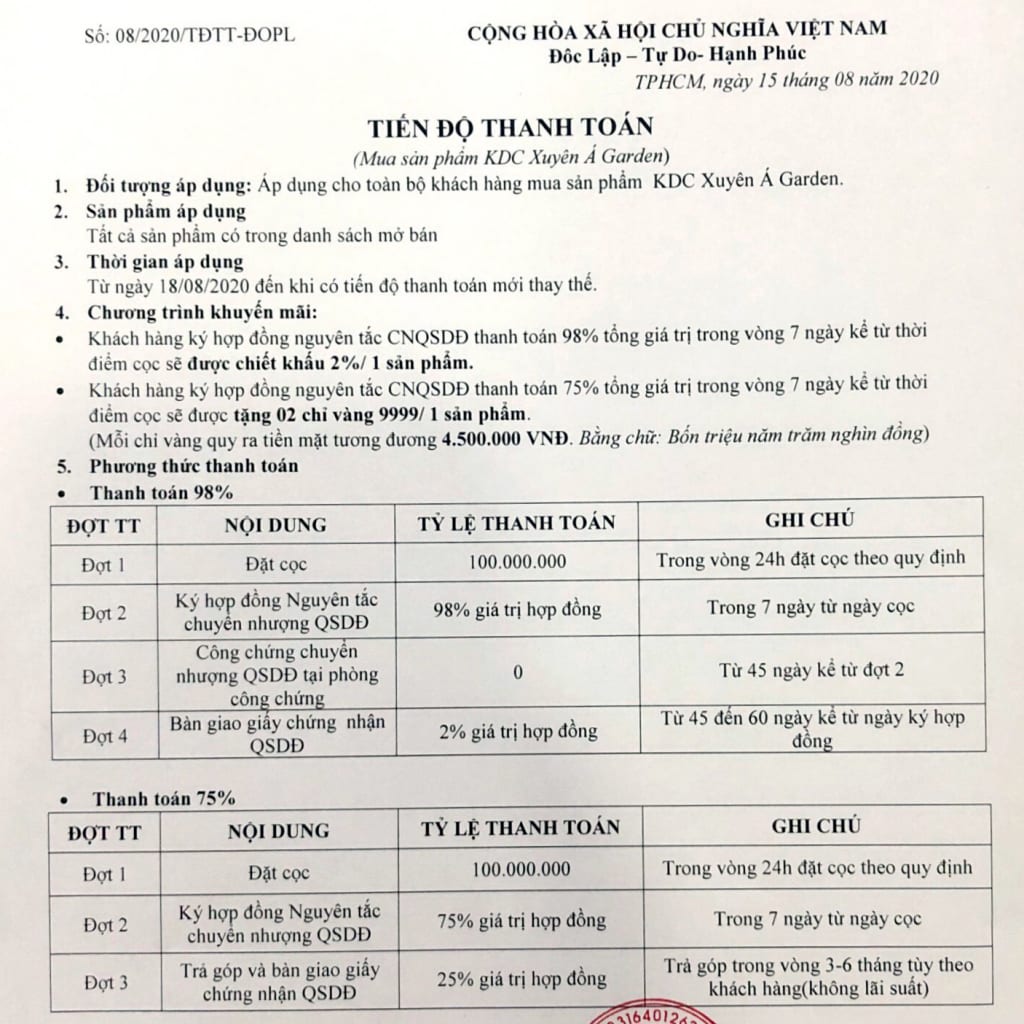 tiến độ thanh toán dự án xuyên á garden