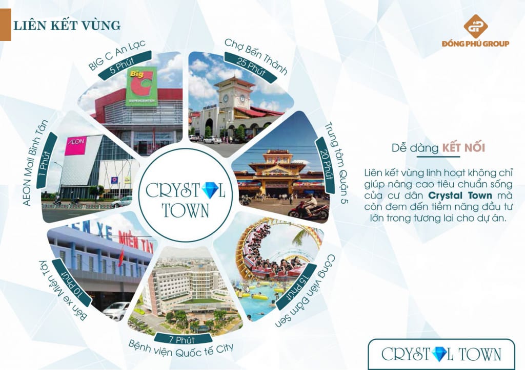 tiện ích xung quanh dự án nhà phố crystal town bình tân