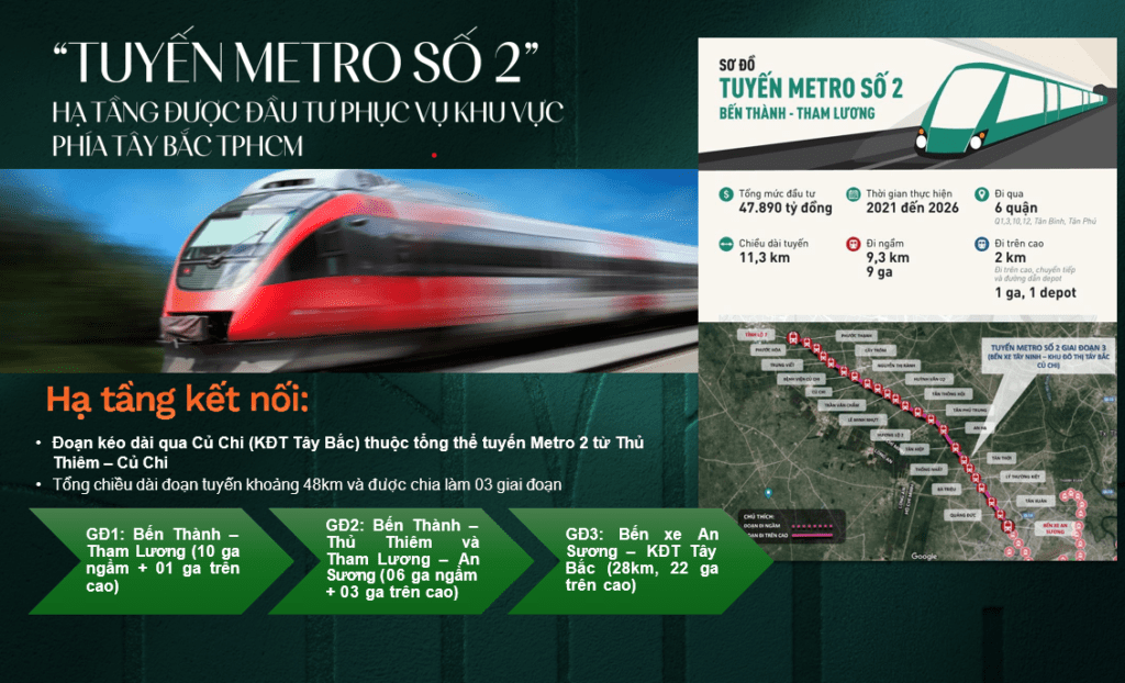 Dự án kết nối với tuyến metro số 2 dễ dàng kết nối trung tâm tphcm