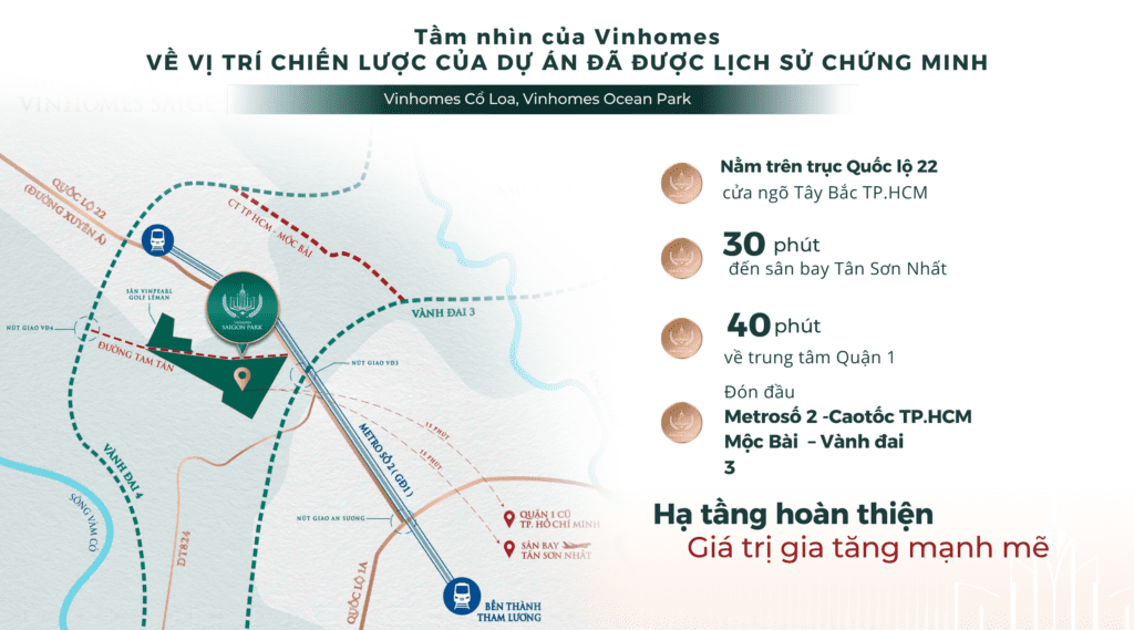 vị trí chiến lược của Vinhomes Sài Gòn park Hóc Môn